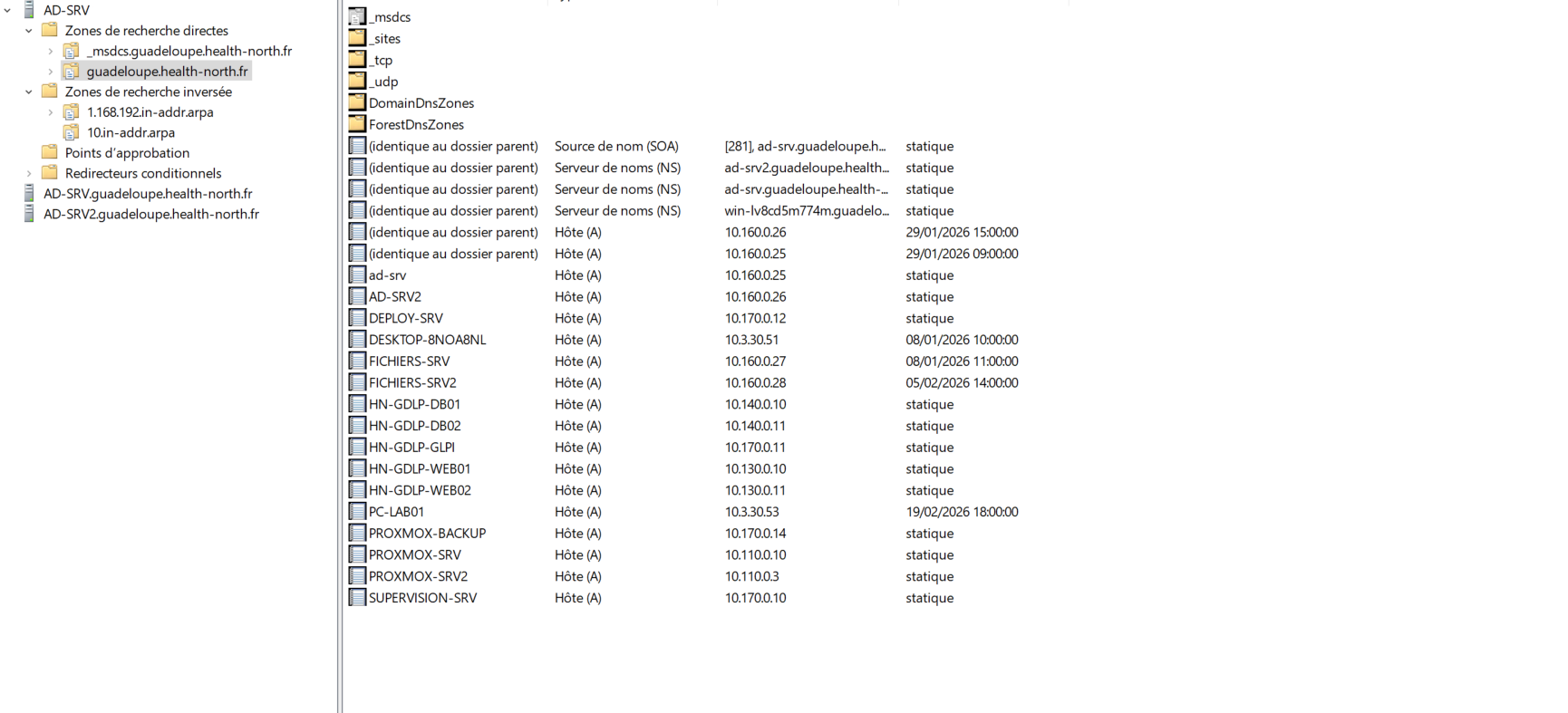Configuration DNS